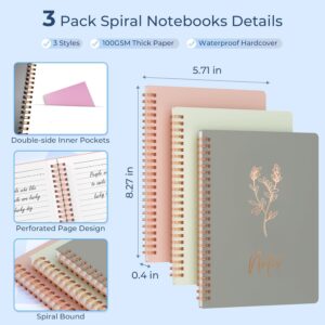 stationery set